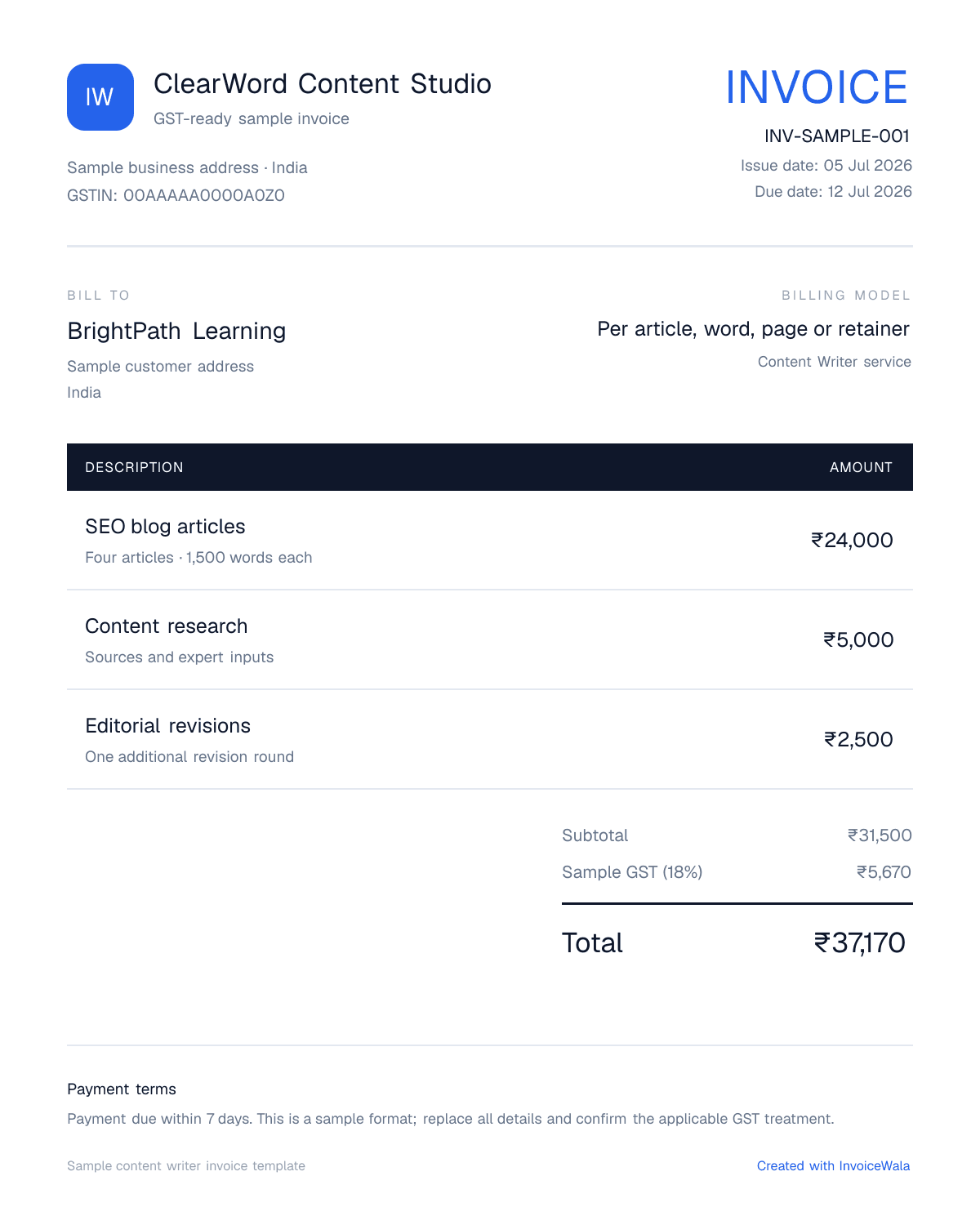 Sample GST content writer invoice template showing per article, word, page or retainer