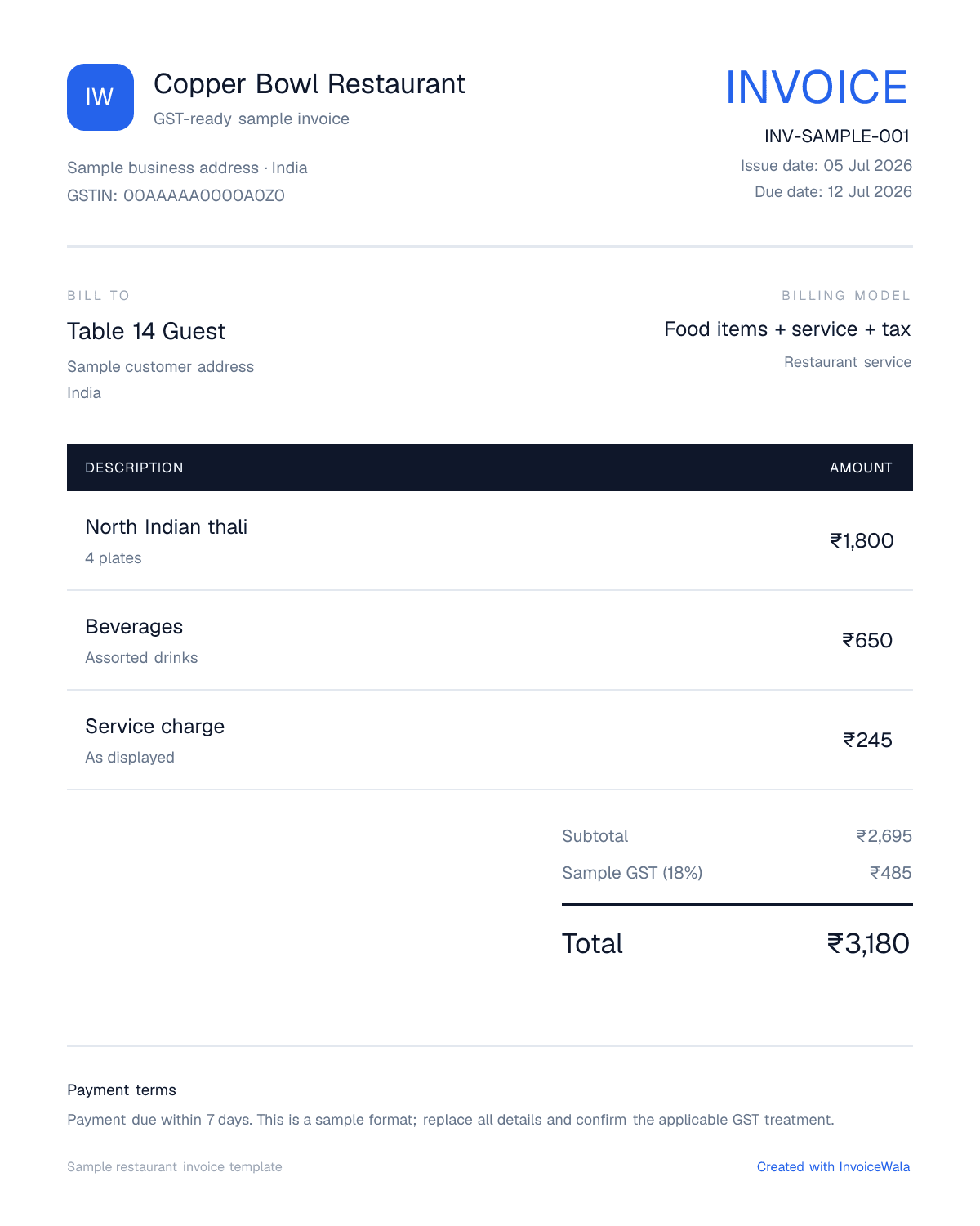 Sample GST restaurant invoice template showing food items + service + tax