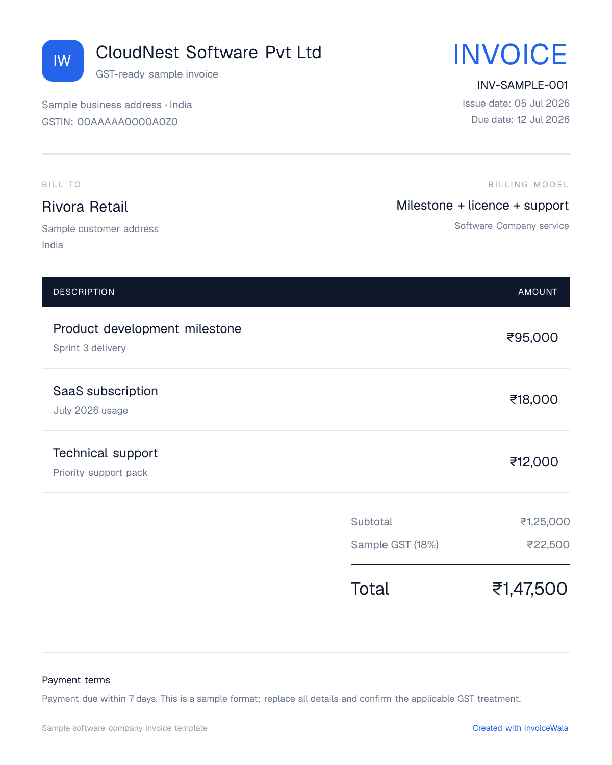 Sample GST software company invoice template showing milestone + licence + support
