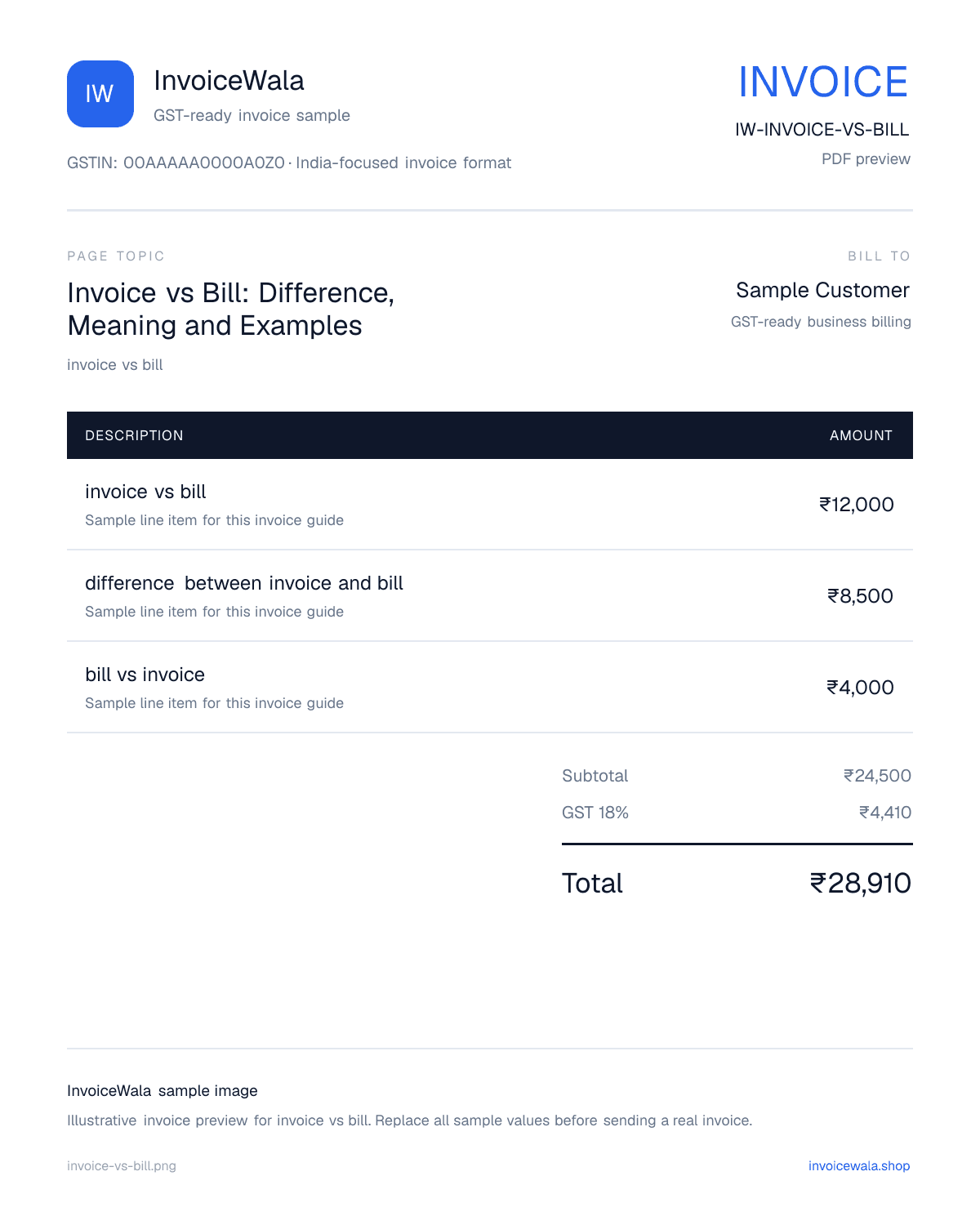 Invoice vs Bill: Difference, Meaning and Examples sample invoice preview with GST-ready fields