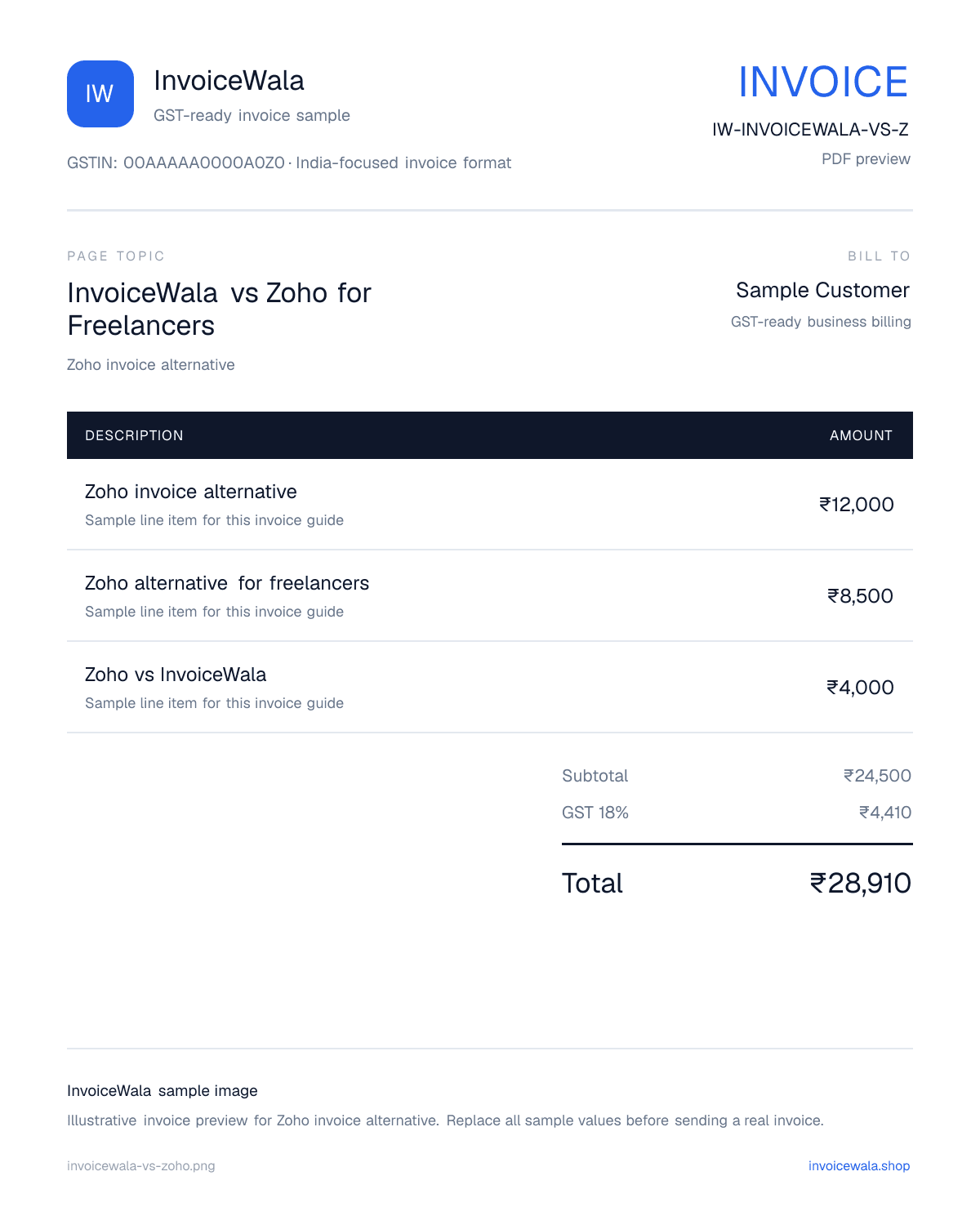 InvoiceWala vs Zoho for Freelancers sample invoice preview with GST-ready fields