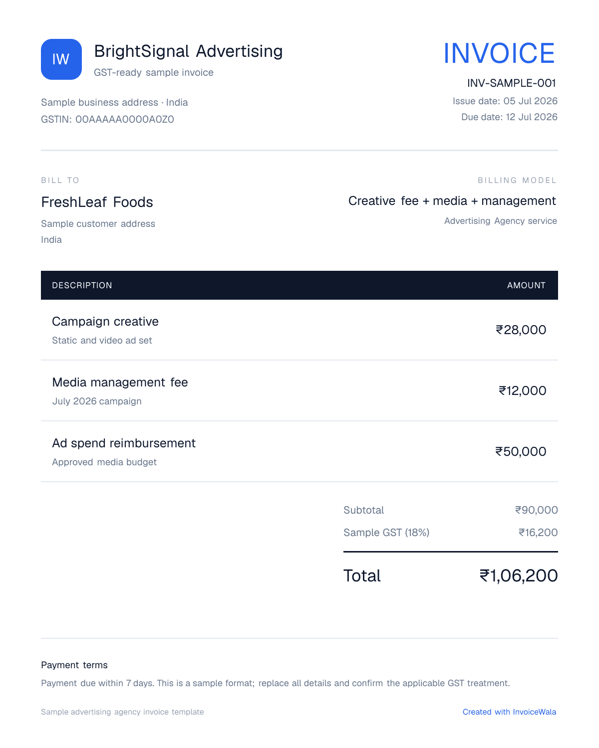 Sample GST advertising agency invoice template showing creative fee + media + management