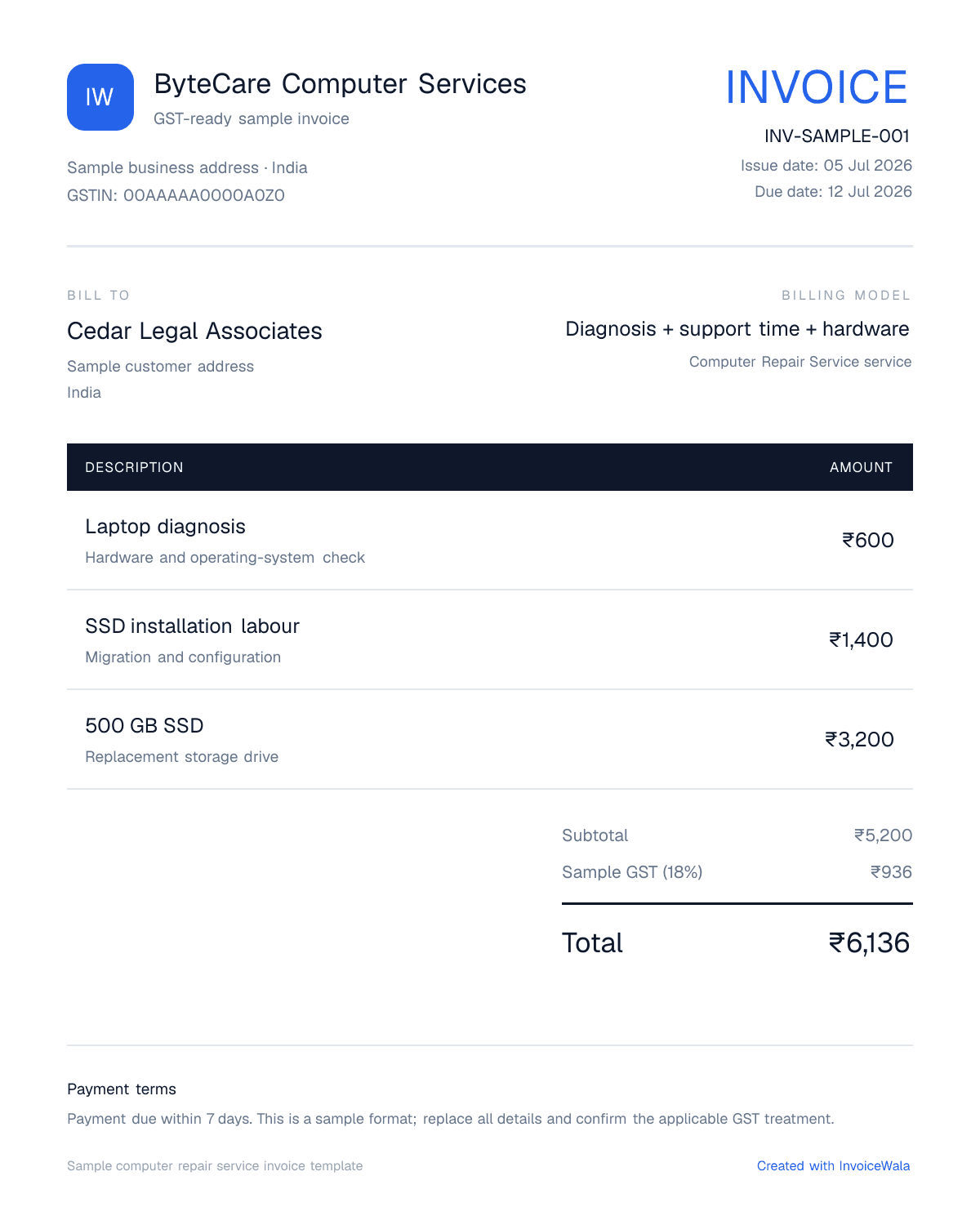 Sample GST computer repair service invoice template showing diagnosis + support time + hardware