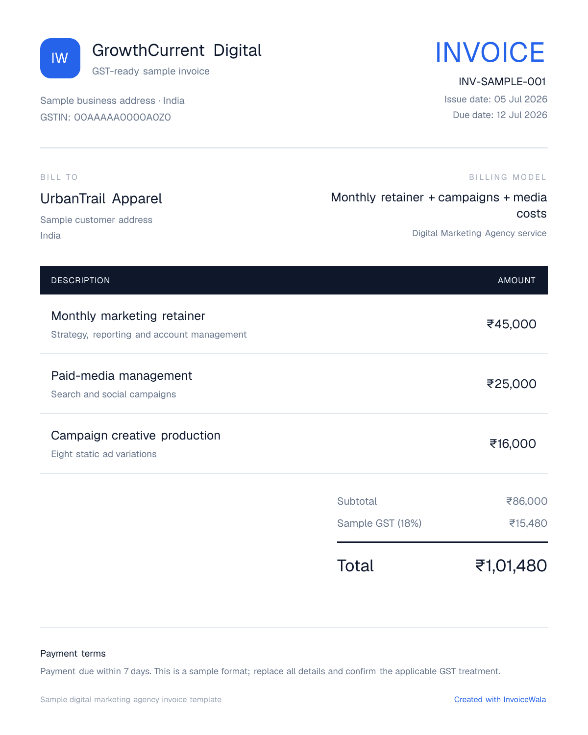 Sample GST digital marketing agency invoice template showing monthly retainer + campaigns + media costs