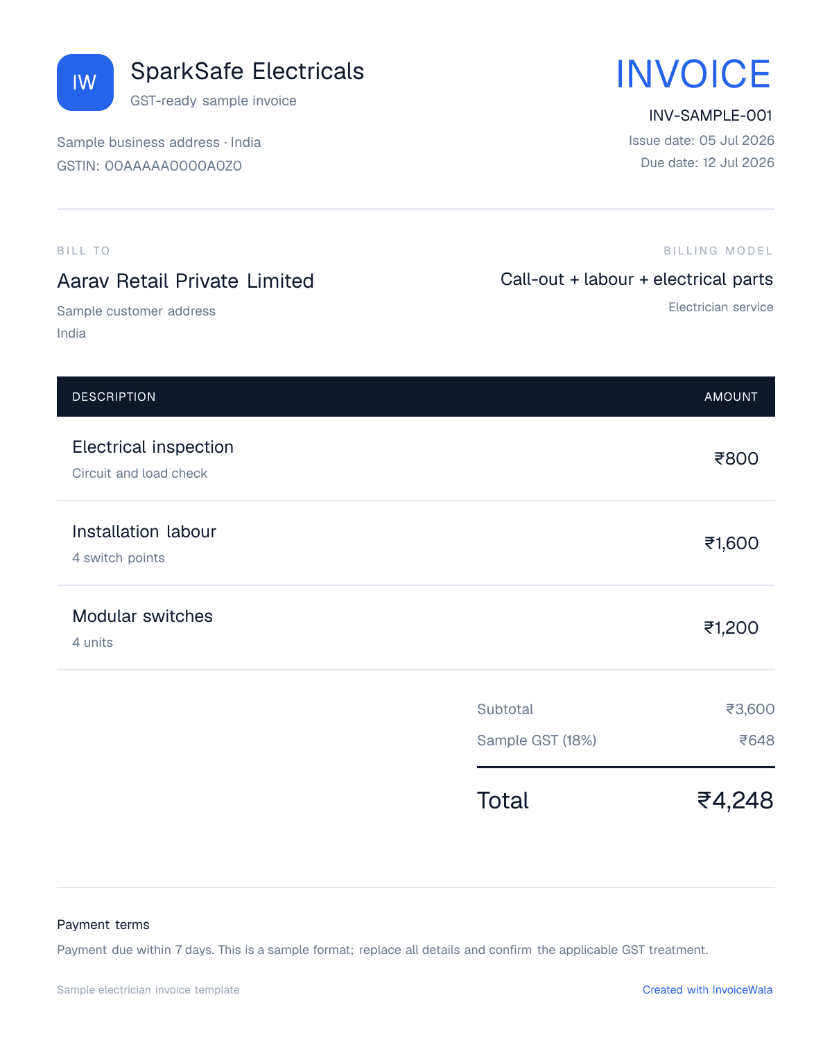 Sample GST electrician invoice template showing call-out + labour + electrical parts
