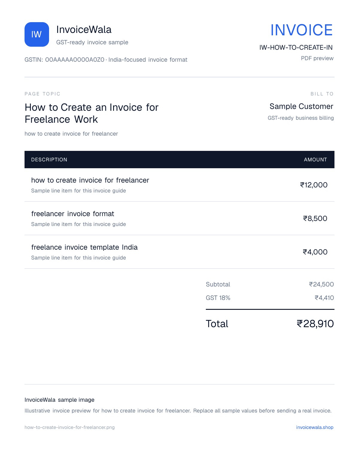 How to Create an Invoice for Freelance Work sample invoice preview with GST-ready fields