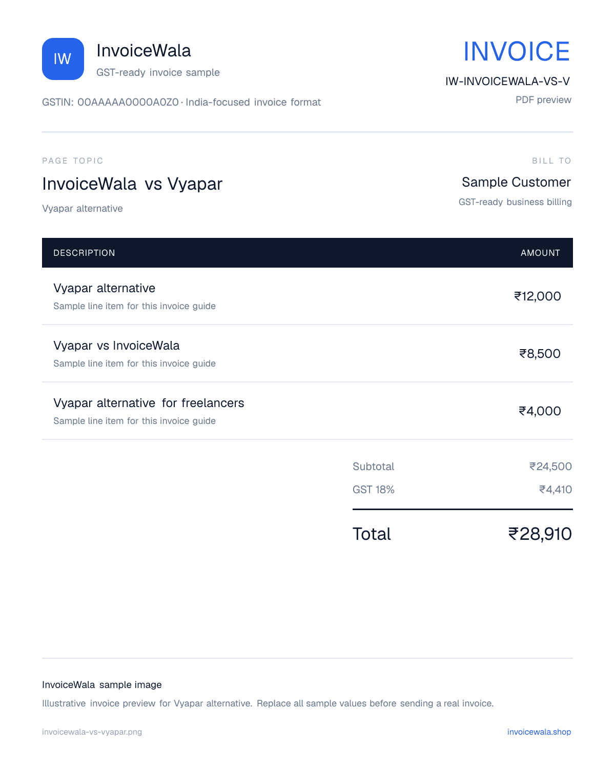 InvoiceWala vs Vyapar sample invoice preview with GST-ready fields