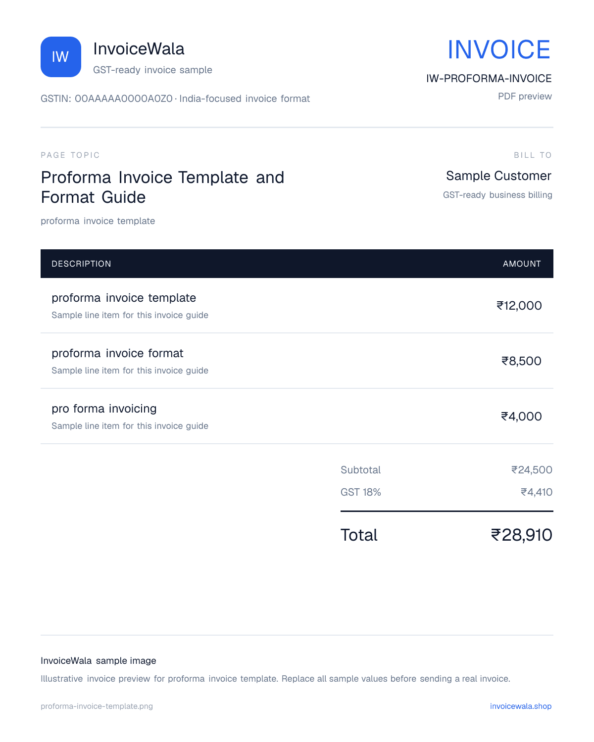 Proforma Invoice Template and Format Guide sample invoice preview with GST-ready fields